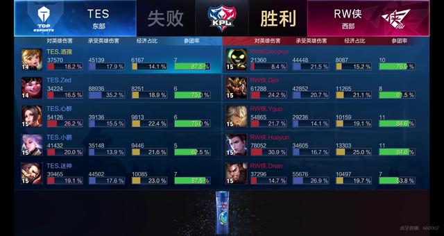 困难以及外 困难以及外