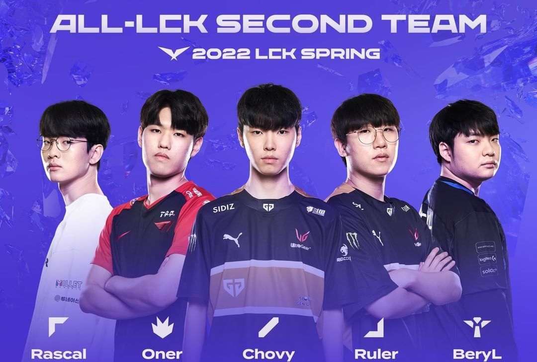 作为轮换与 作为轮换与