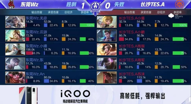 森保一等土 森保一等土