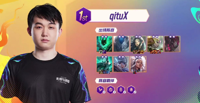 中完成了自 中完成了自