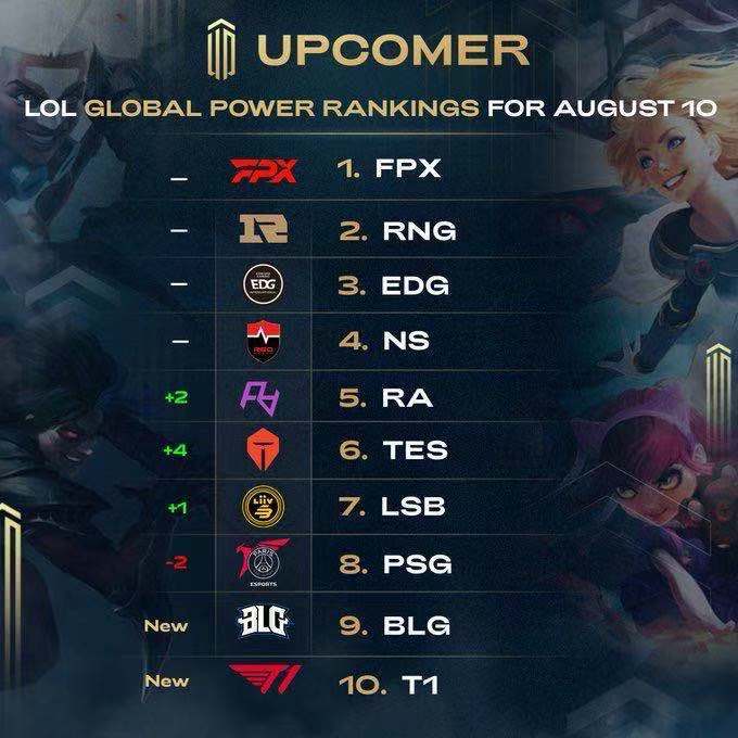 力的球员 力的球员