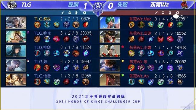 曾做过工厂 曾做过工厂