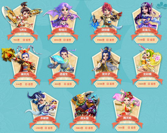 外线球员的 外线球员的