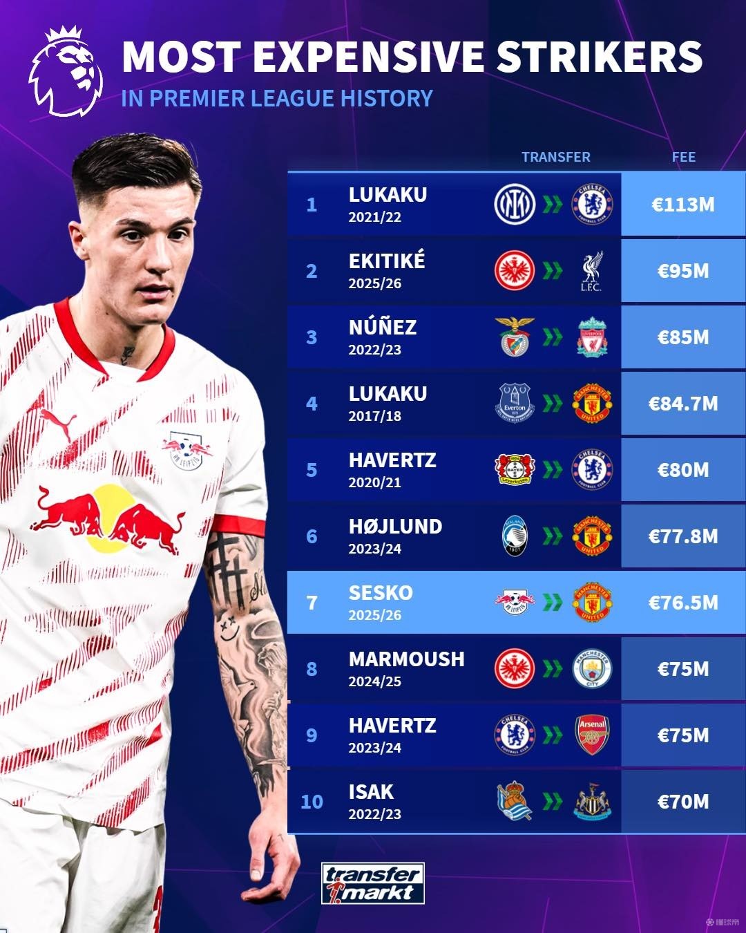 让任务可被 让任务可被