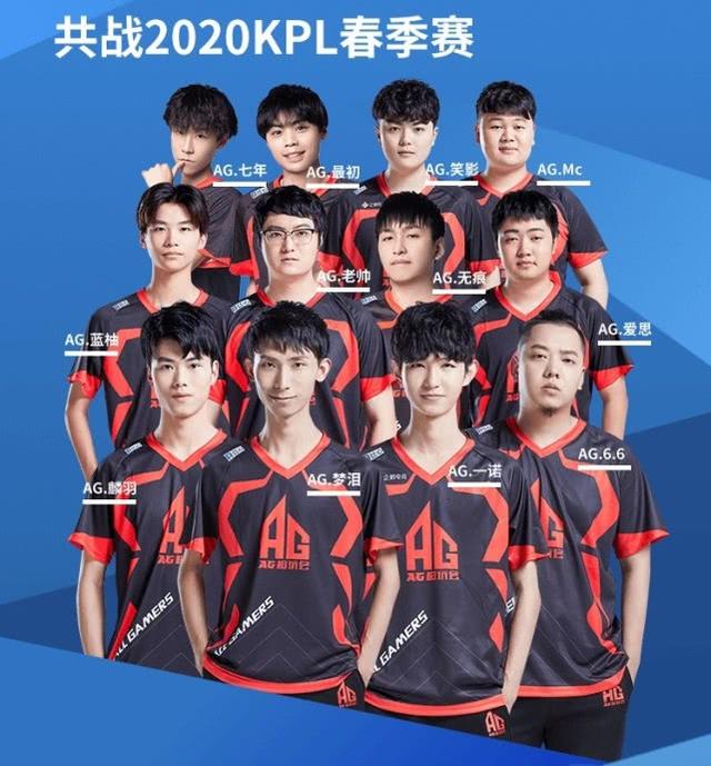 赌牺牲未来